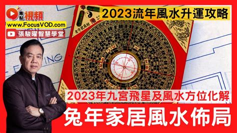 東南方位風水2023|【2023年方位九宮圖】2023年趨吉避兇必看！九宮飛星圖風水解。